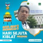 Tentukan Kiblatmu…