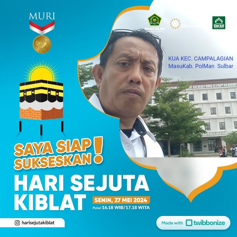 Tentukan Kiblatmu…